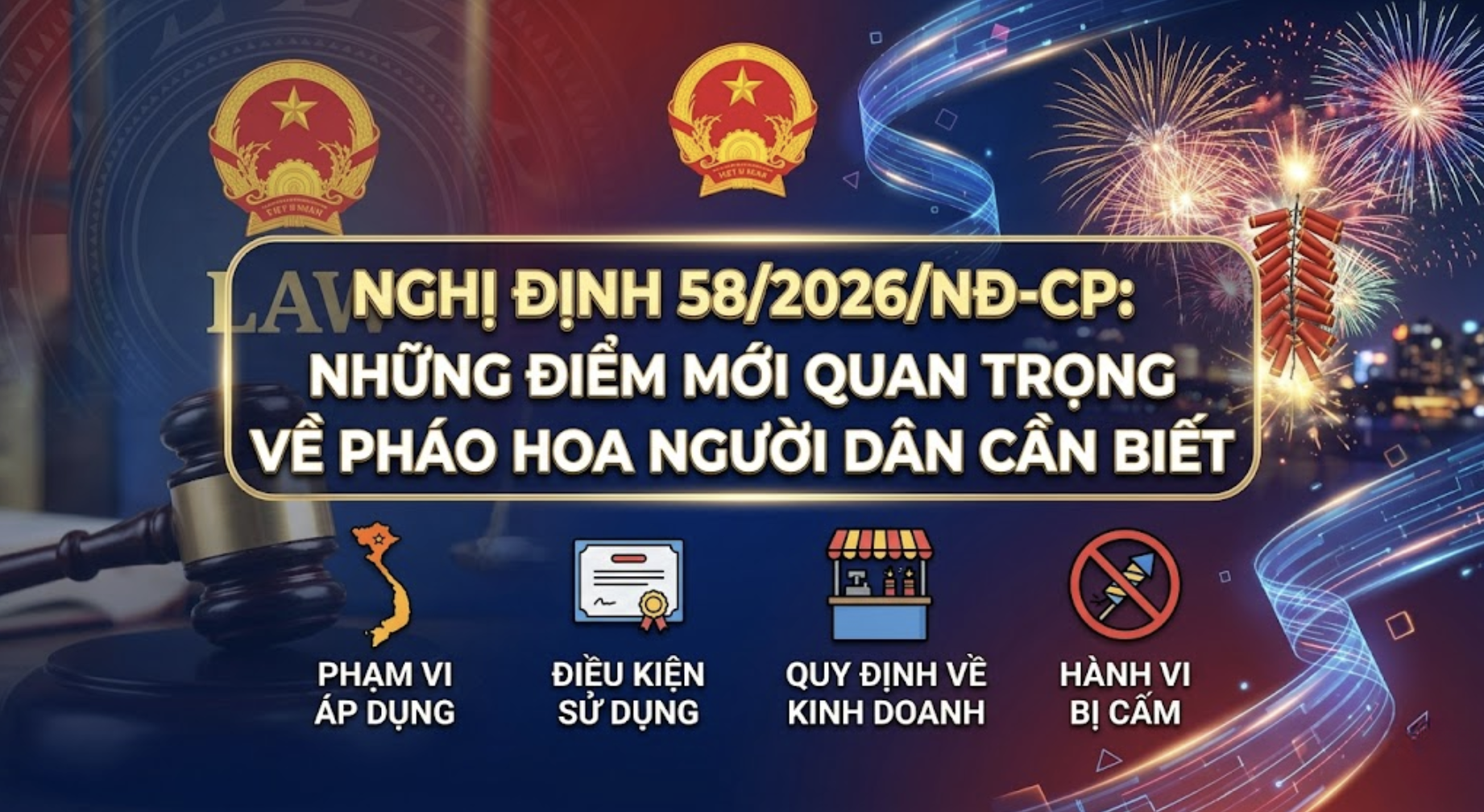 Nghị định 58/2026/NĐ-CP: Những điểm mới quan trọng