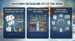 Nghị định 58/2026/NĐ-CP có tác động gì?