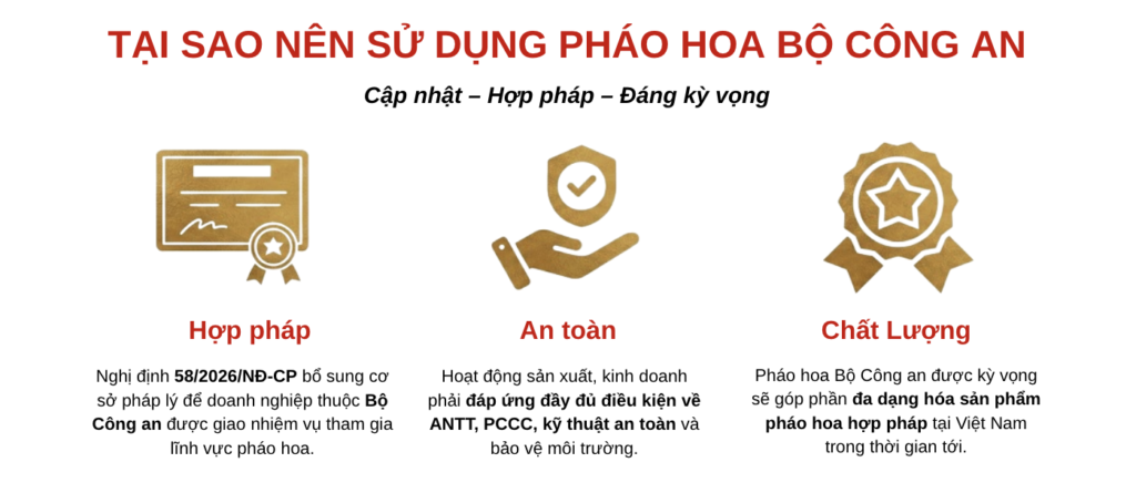 Tại sao nên sử dụng pháo hoa bộ công an